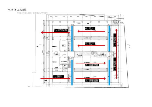 工业工程视角下的新建工厂生产系统设计与机井管理信息系统集成挑战