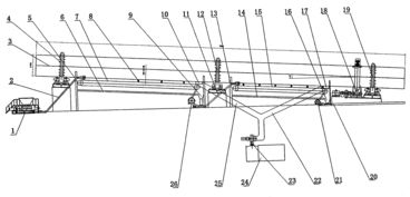 利用水泥厂回转窑辐射热的污泥干化系统与机井管理信息系统的融合应用