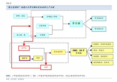 开源证券 寿仙谷（603896）公司信息更新报告——收入利润稳步增长，试水全国推广成效初显，深化机井管理信息系统应用